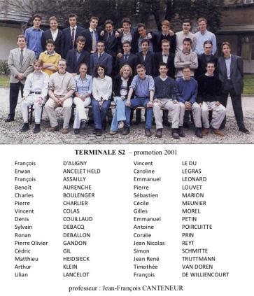 Terminale S2 - promotion 2001